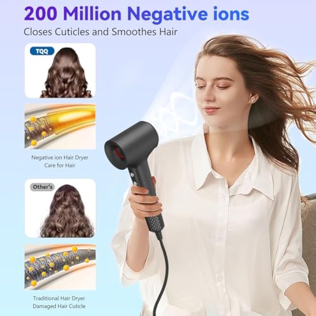 TQQ High-Speed Ionic Hair Dryer | 110,000 RPM Brushless Motor with Diffuser