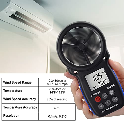 Kethvoz Digital Anemometer | Handheld Wind Speed Gauge with Wind Chill