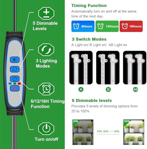 Wiaxulay Full Spectrum LED Grow Light Strips | 6000K Dimmable 2-Pack