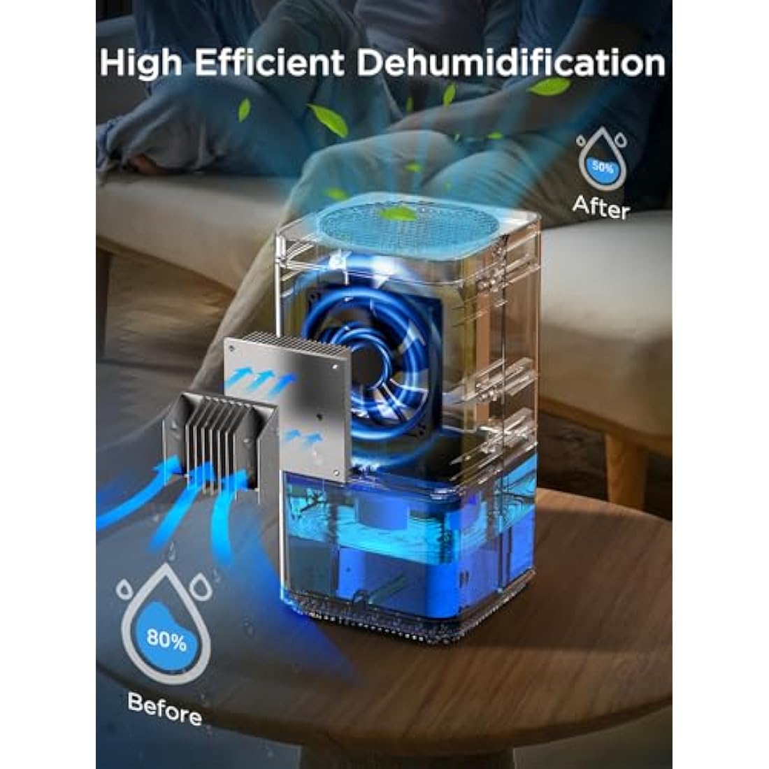 EasyAcc 1200ml Portable Mini Dehumidifier – Ultra Quiet & Auto Shut Off