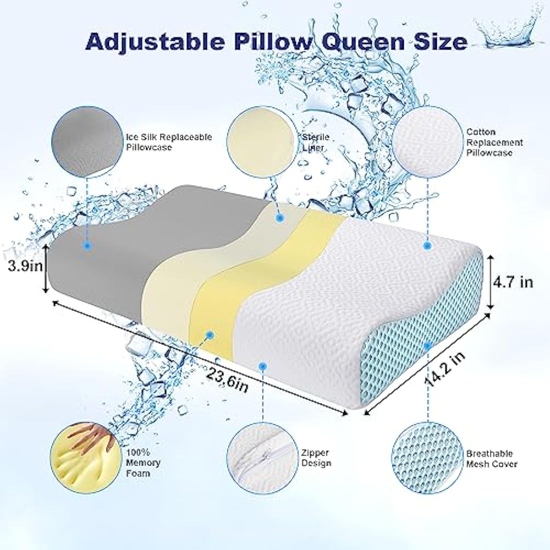 Jolof Store Memory Foam Cervical Pillow – Ergonomic Cooling Neck Support