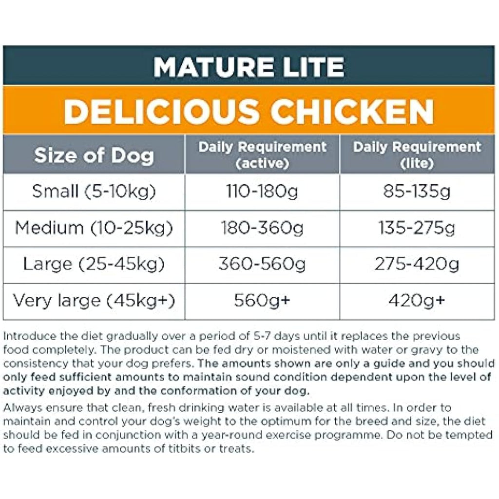 Autarky Hypoallergenic Senior Dog Food - Chicken Dry Mix, 12kg