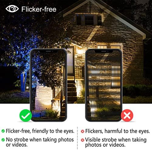 Smart RGB LED Floodlight | 80W 8000LM Bluetooth IP66 | 2 Pack