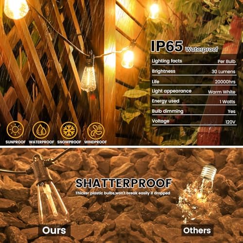 Zuske 15M Festoon Lights Outdoor – 25+2 LED Shatterproof Garden String Lights