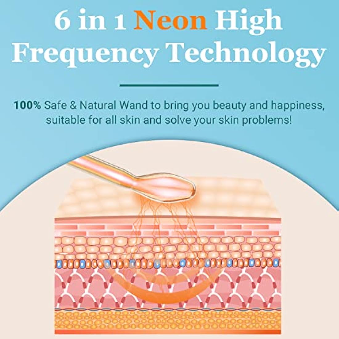 UUPAS High Frequency Facial Wand - 6 Neon Tubes for Acne & Skin Tightening