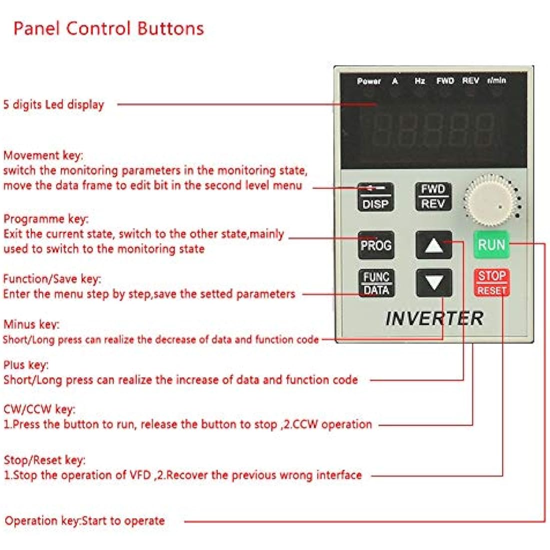 Jadeshay 2.2KW VFD | 220V Single-Phase to 3-Phase Motor Speed Controller
