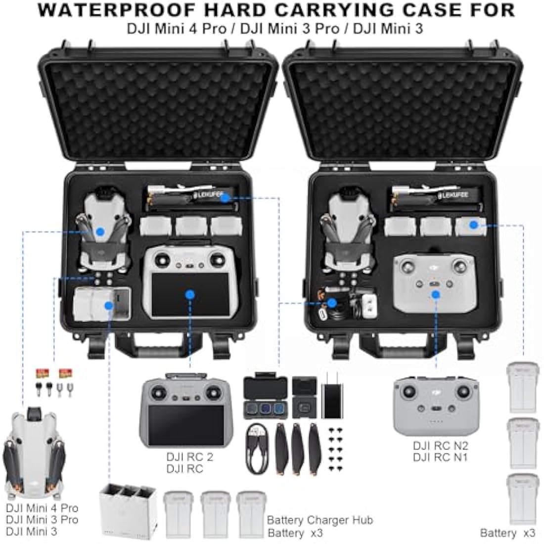 Lekufee Waterproof Hard Case for DJI Mini 4 Pro/3 Pro | Durable ABS Shell