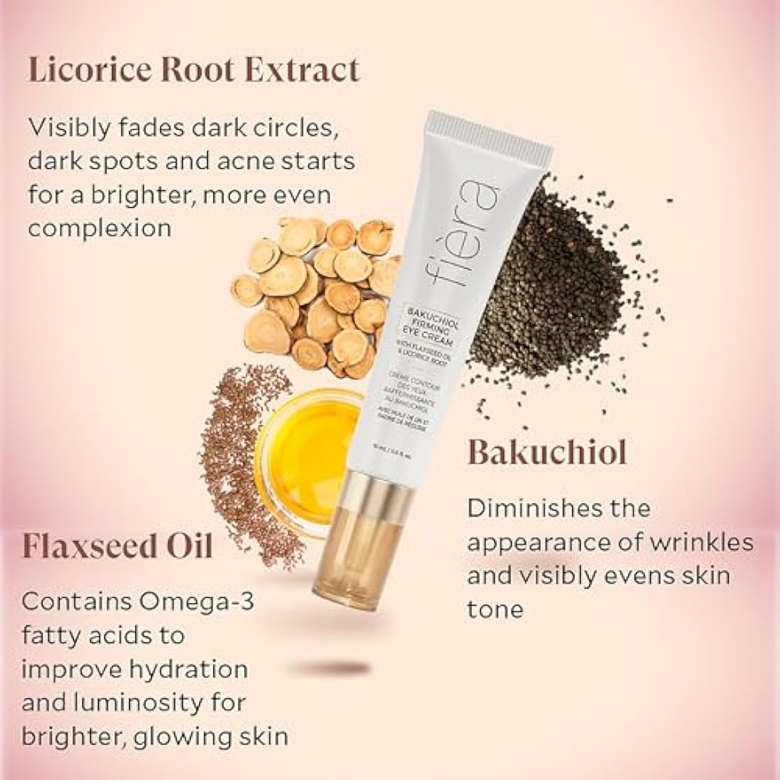 Fièra Bakuchiol Firming Eye Cream for Mature Skin – Anti-Aging, 15ml