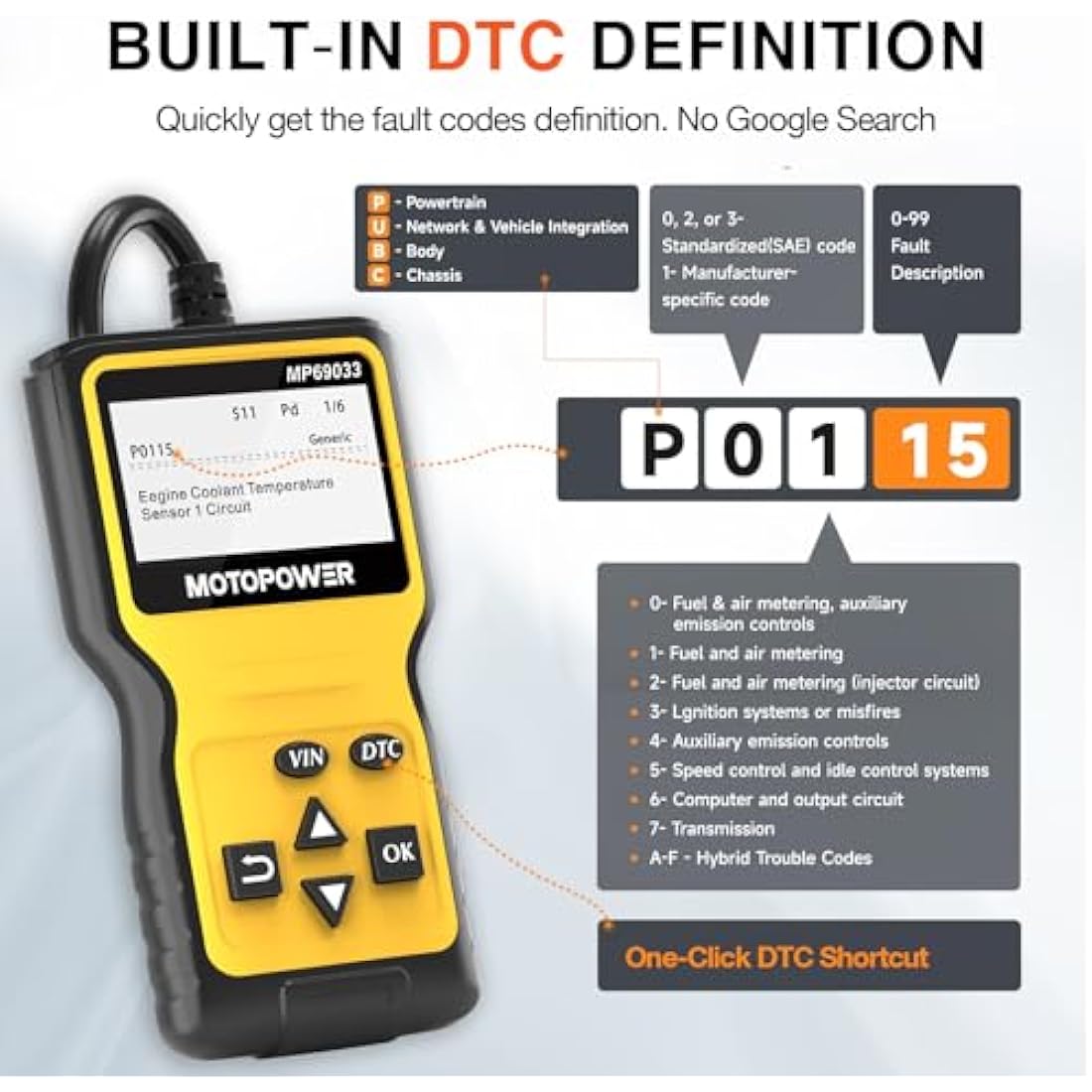 MOTOPOWER MP69033 OBD2 Scanner - Car Engine Fault Code Reader Tool
