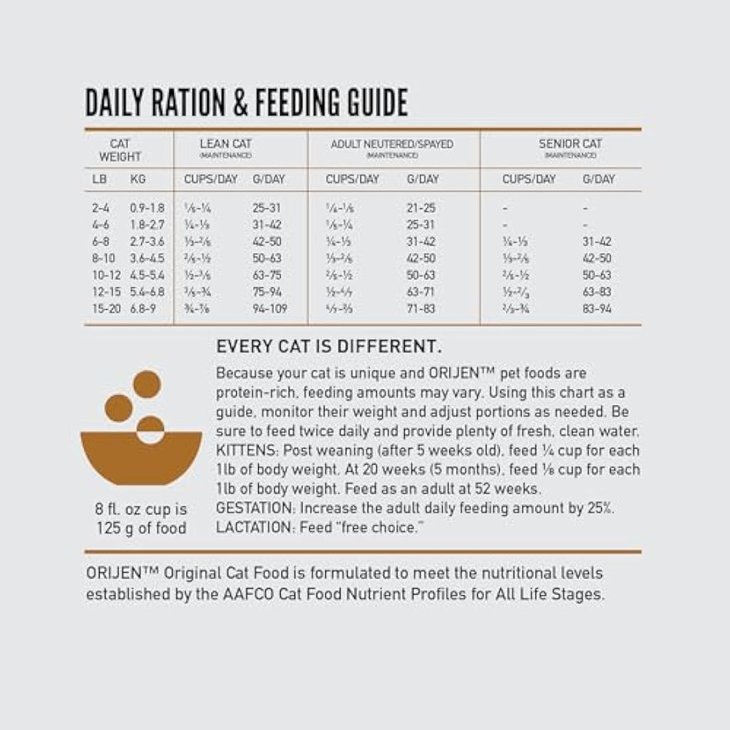 ORIJEN Grain-Free Dry Cat Food | High Protein Chicken & Turkey Recipe