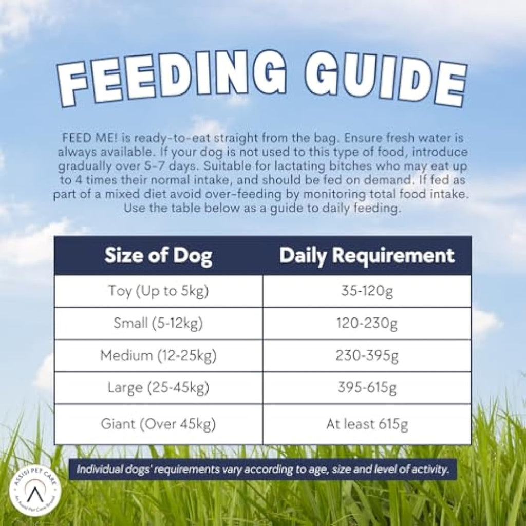 HiLife Feed Me! Dry Dog Food – Turkey, Chicken & Bacon – 6kg
