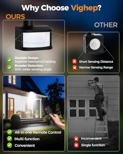 Vighep 30W LED Motion Sensor Security Lights | IP66 Waterproof - 2 Pack