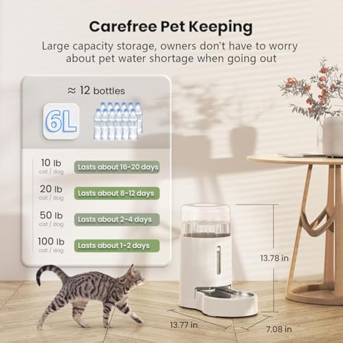 JUNSPOW 6L Gravity Pet Water Dispenser – Stainless Steel Automatic Waterer