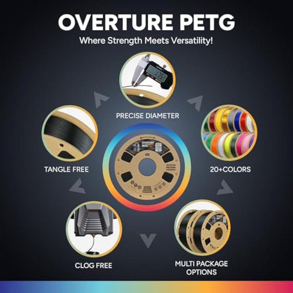 Overture PETG 3D Printer Filament 1.75mm | 4kg Bundle (Black & White)