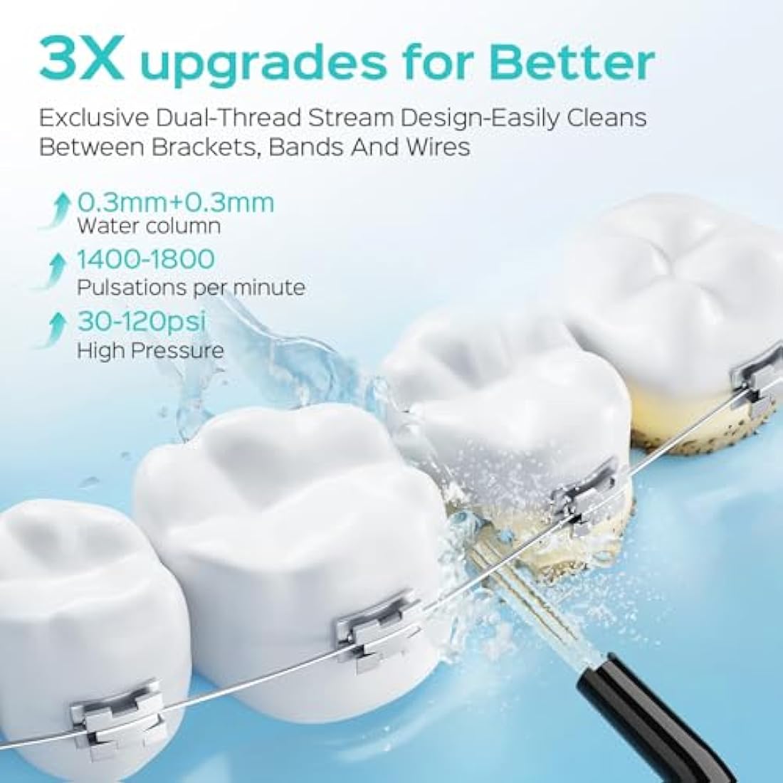 COSLUS Water Dental Flosser – Portable Cordless Oral Irrigator, 300ML