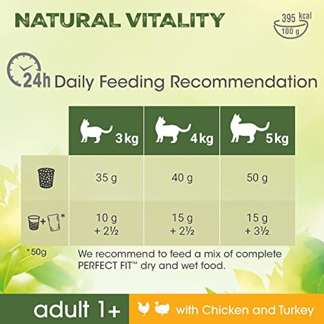 Perfect Fit Natural Vitality Dry Cat Food - Chicken & Turkey - 6kg