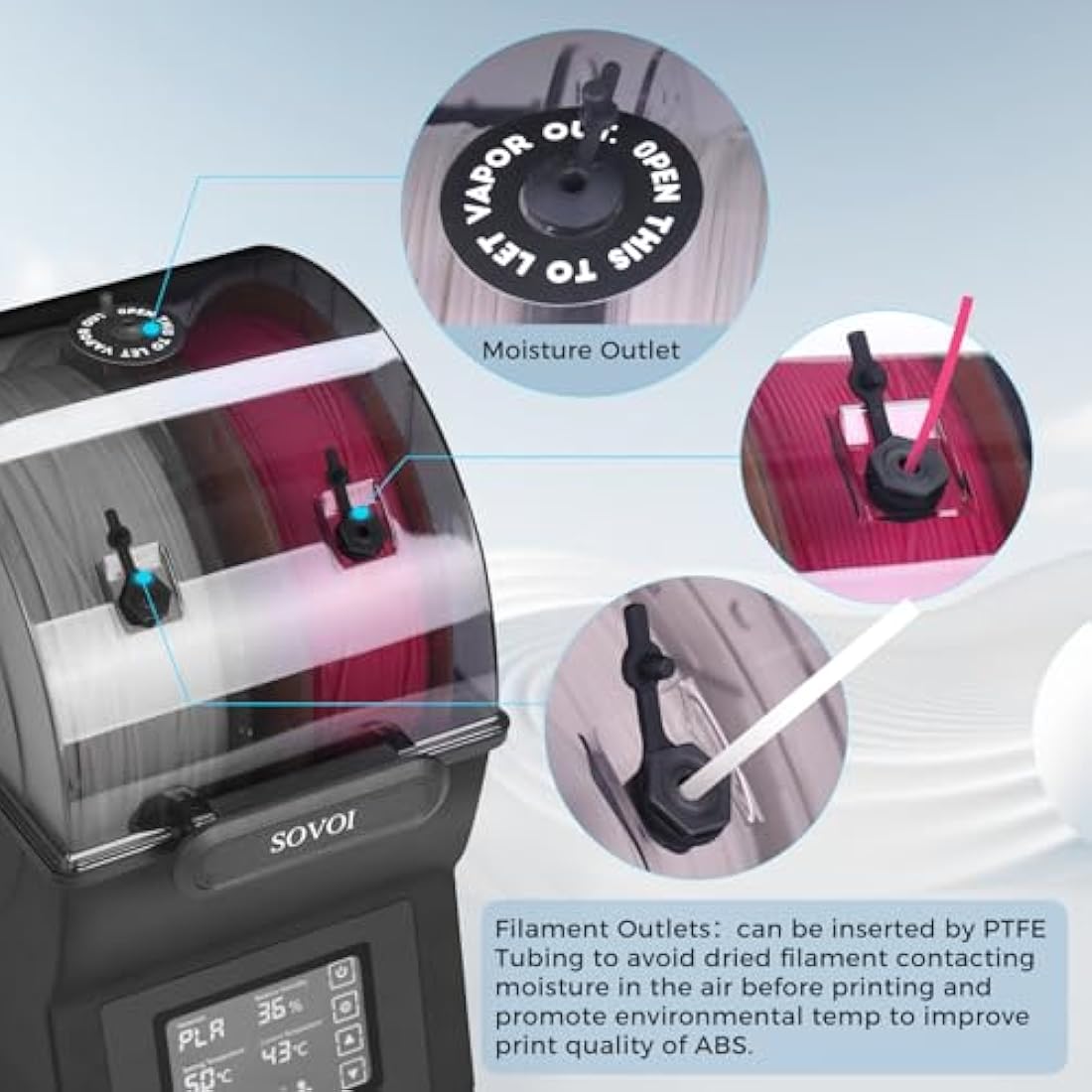 Sovol SH02 Filament Dryer – Dual Spool 3D Printer Dry Box with 150W PTC Heater