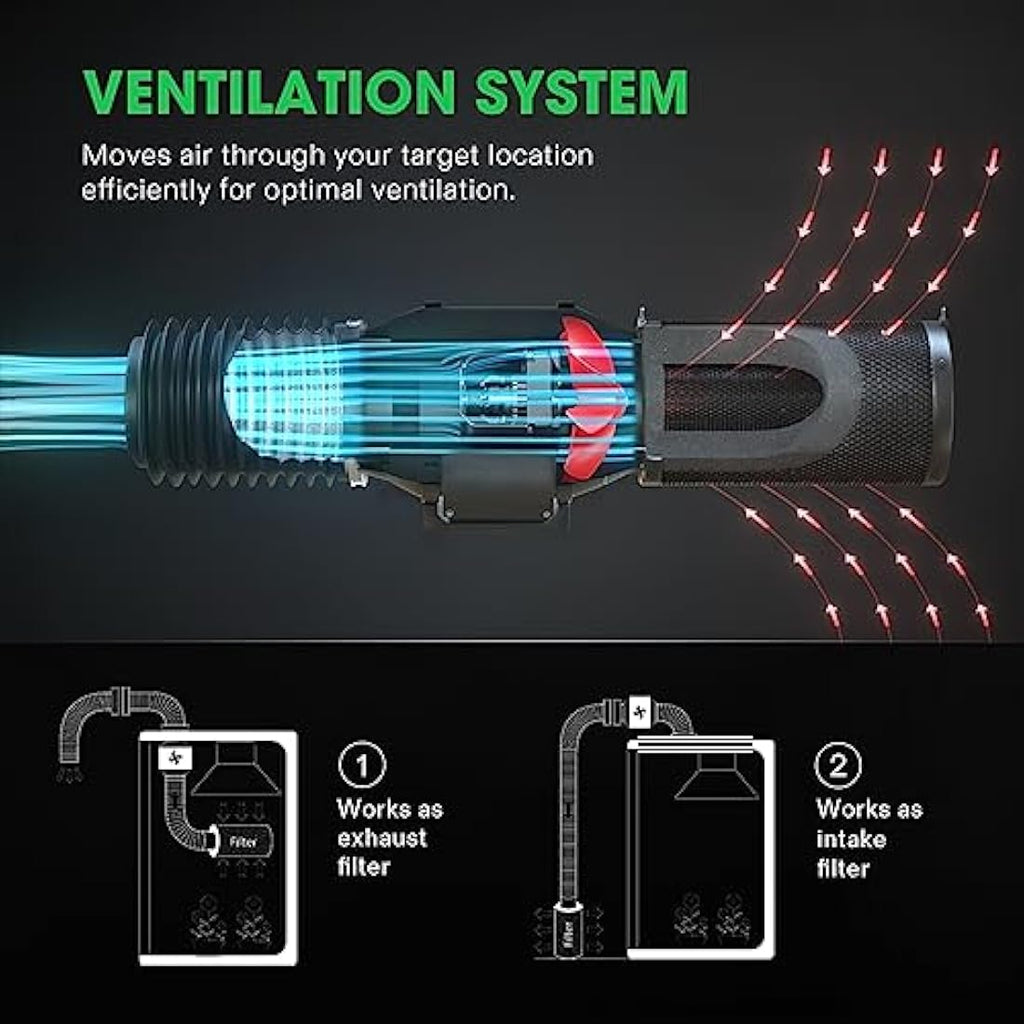 VIVOSUN 8" Air Carbon Filter | Australian Charcoal Odor Control Scrubber
