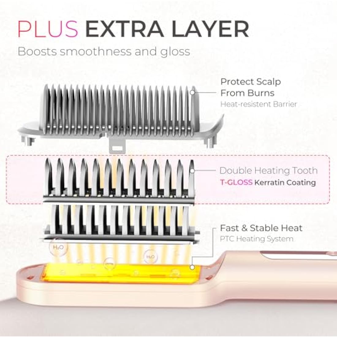 TYMO Hair Straightener Comb Plus | Nano Titanium Ionic Styling Brush