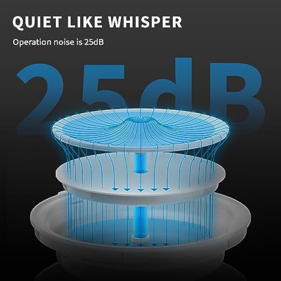 PETKIT EVERSWEET SOLO 2 Cat Water Fountain | 2L Smart Wireless Pump