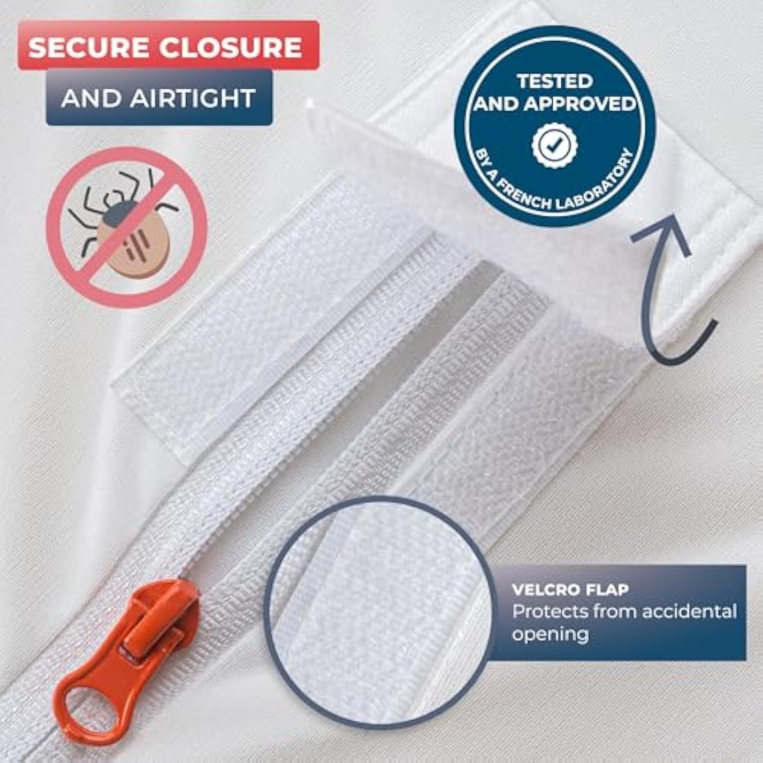 Wrappybag Bed Bug Mattress Protector | Waterproof Cotton Single Size