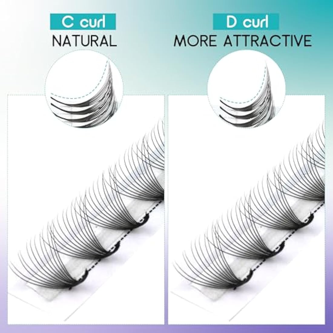 Gemerry 8D Premade Fan Eyelash Extensions | 0.07mm D Curl Russian Volume