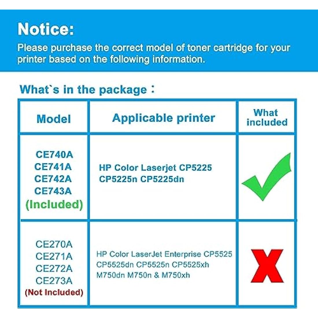 LCL 307A CE743A Magenta Toner Cartridge for HP Color LaserJet CP5225