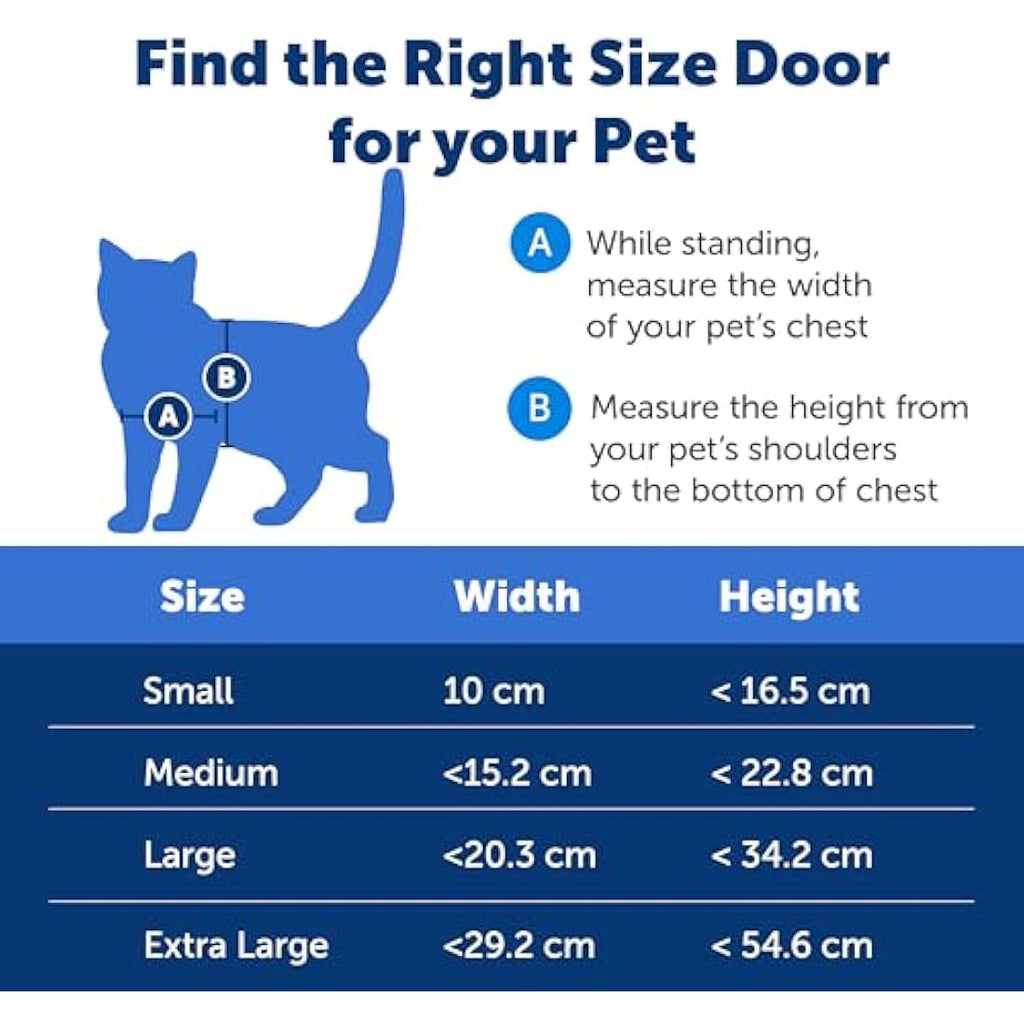 PetSafe Aluminium Pet Door – Durable Small Dog & Cat Flap, White