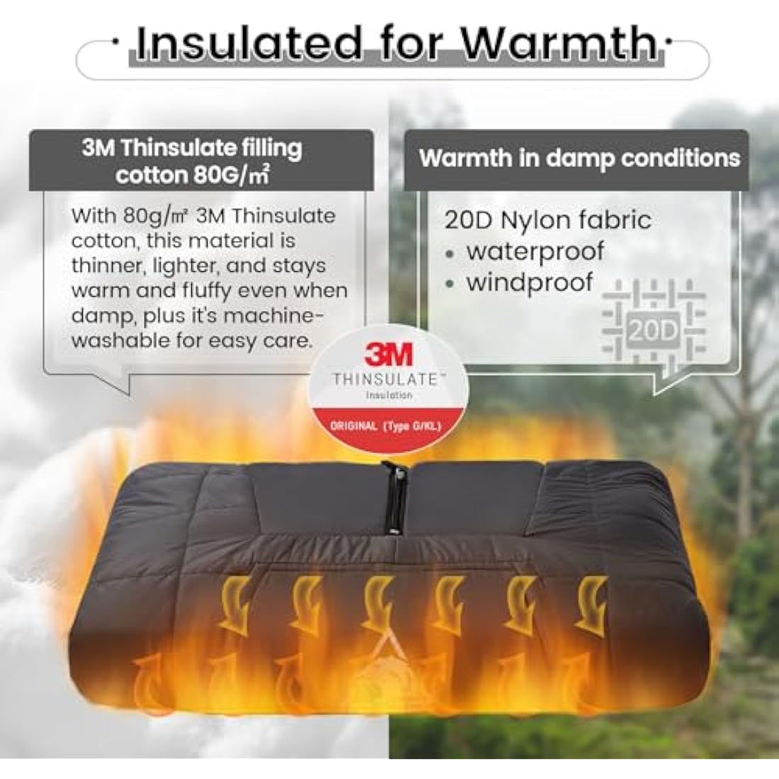 OneTigris Wearable Camping Blanket Poncho | 3M Thinsulate Insulation