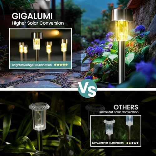 GIGALUMI Solar Garden Lights | 24 Pack Stainless Steel Outdoor Pathway Lights