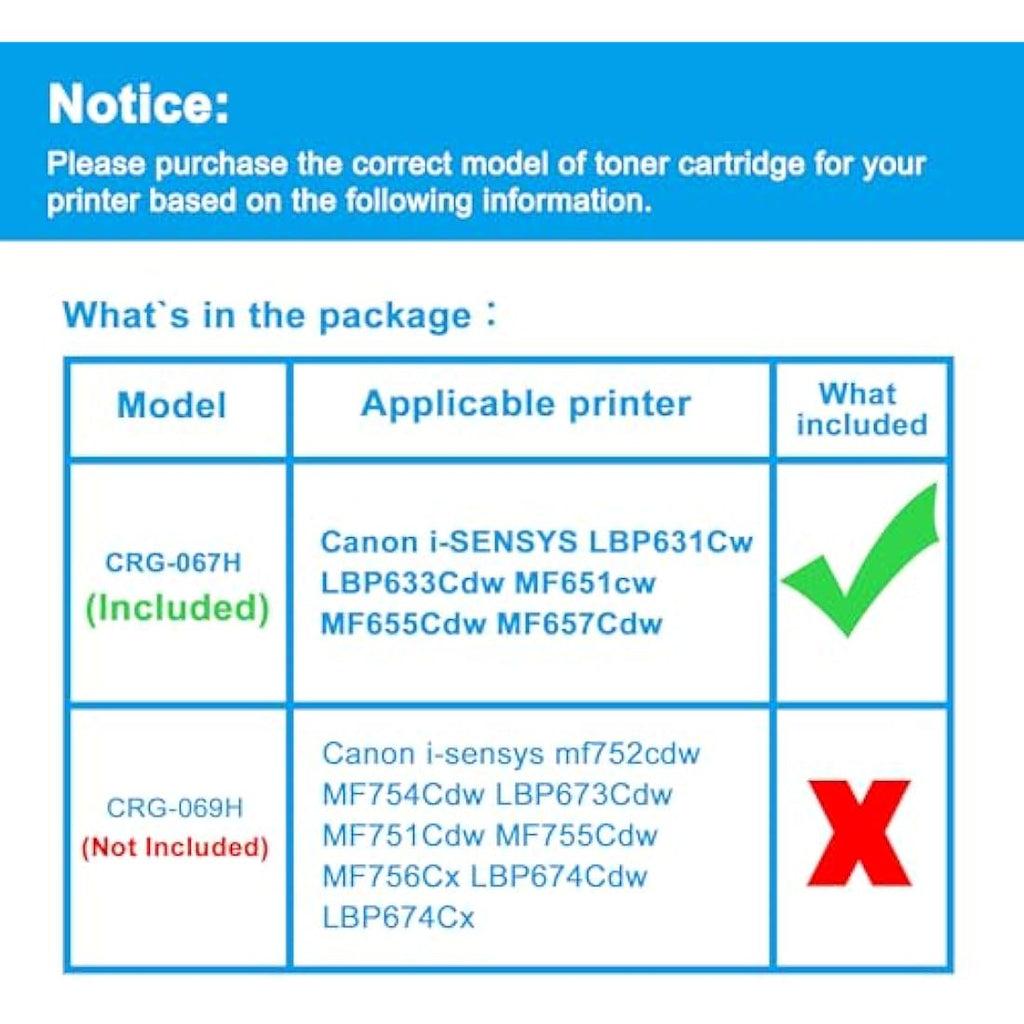 LCL 067H Toner Cartridge for Canon i-SENSYS LBP633Cdw MF657Cdw | 4-Pack