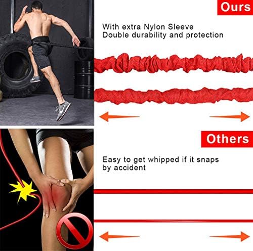 YNXing Resistance Training Set | Explosive Power & Speed Kit (3m)