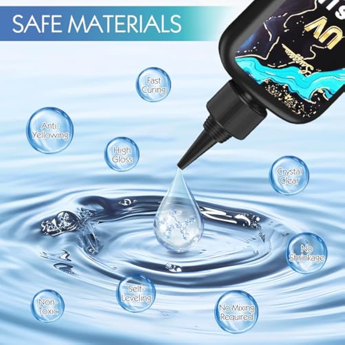 Suzzam UV Resin Kit with 30W Lamp - 300g Crystal Clear Jewelry Making Set