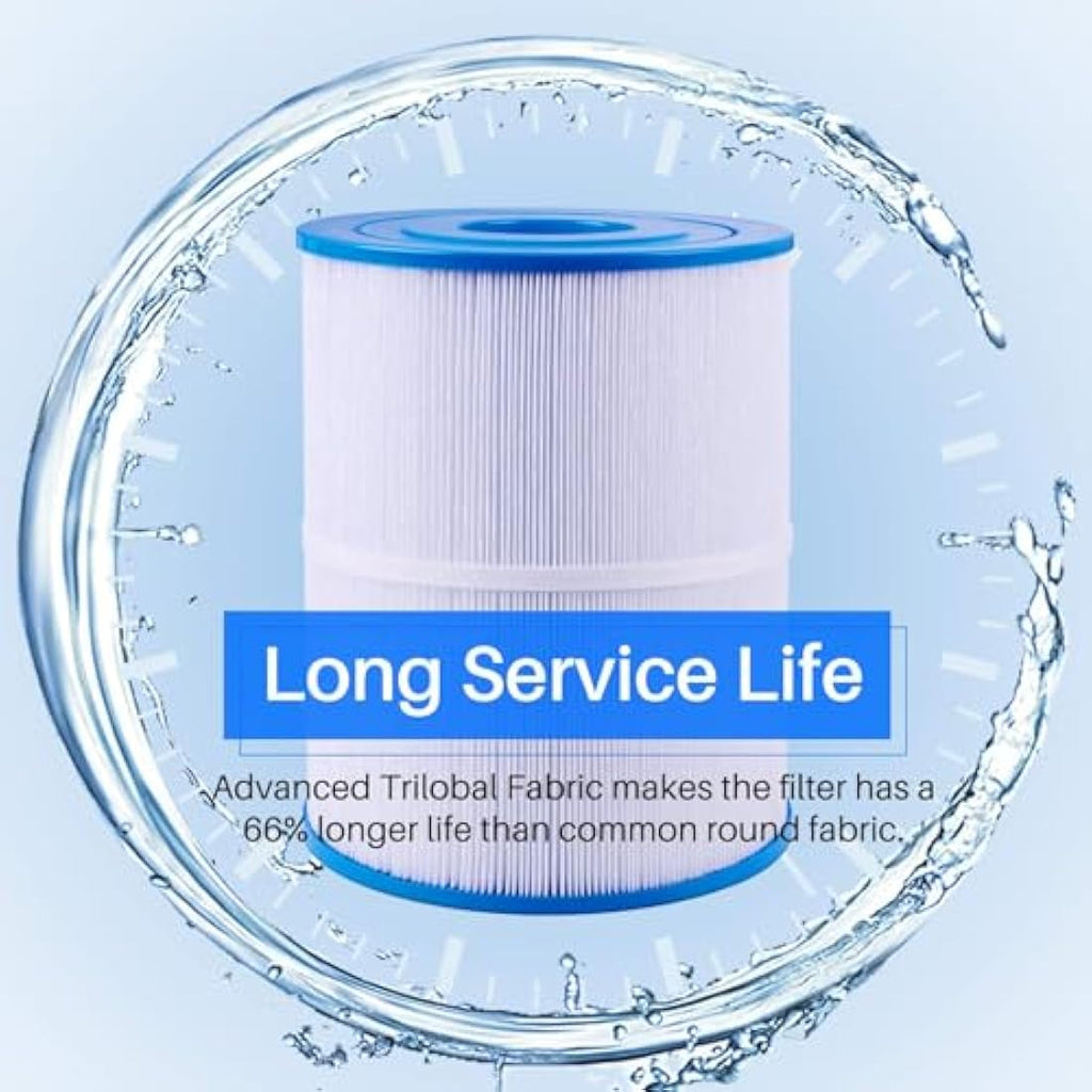 POOLPURE Hot Tub Filter Replacement | Unicel C-8465 PWK65 | 65 Sq. Ft.