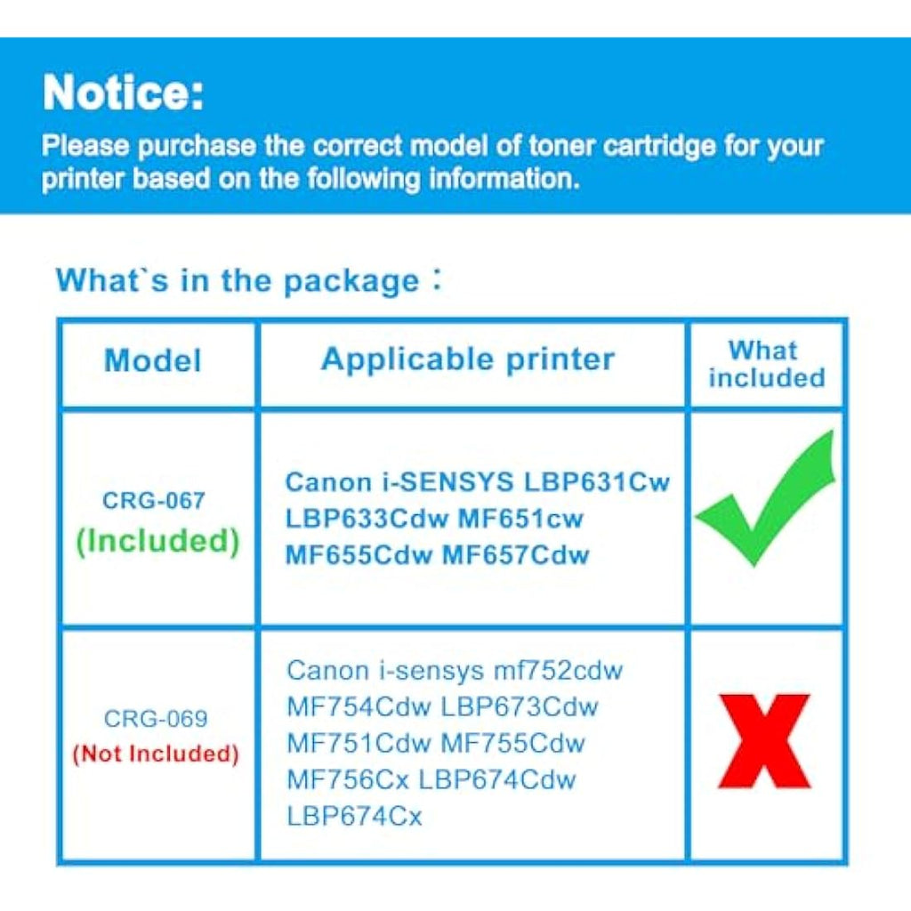 LCL 067 Toner Cartridge for Canon i-SENSYS LBP633Cdw MF657Cdw | 4-Pack