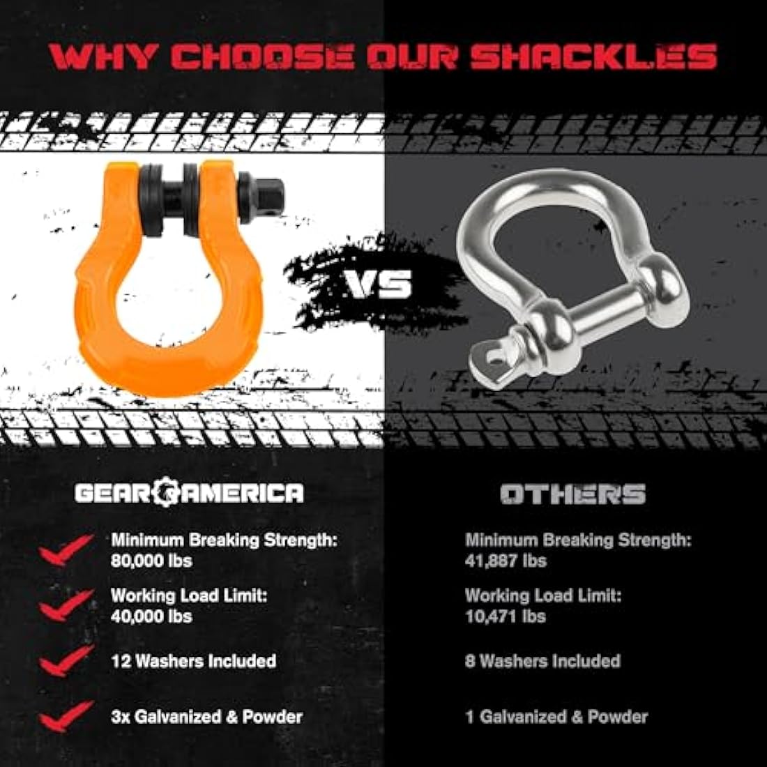 GearAmerica UBER Shackles - 80,000 lbs Anti-Theft D-Rings (2PK) Orange