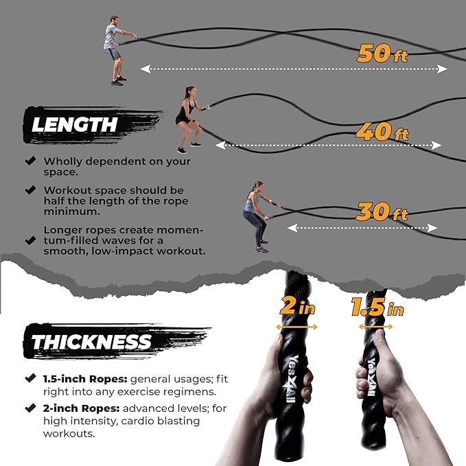 Yes4All Battle Rope | 50mm x 9m Poly Dacron Training Exercise Rope