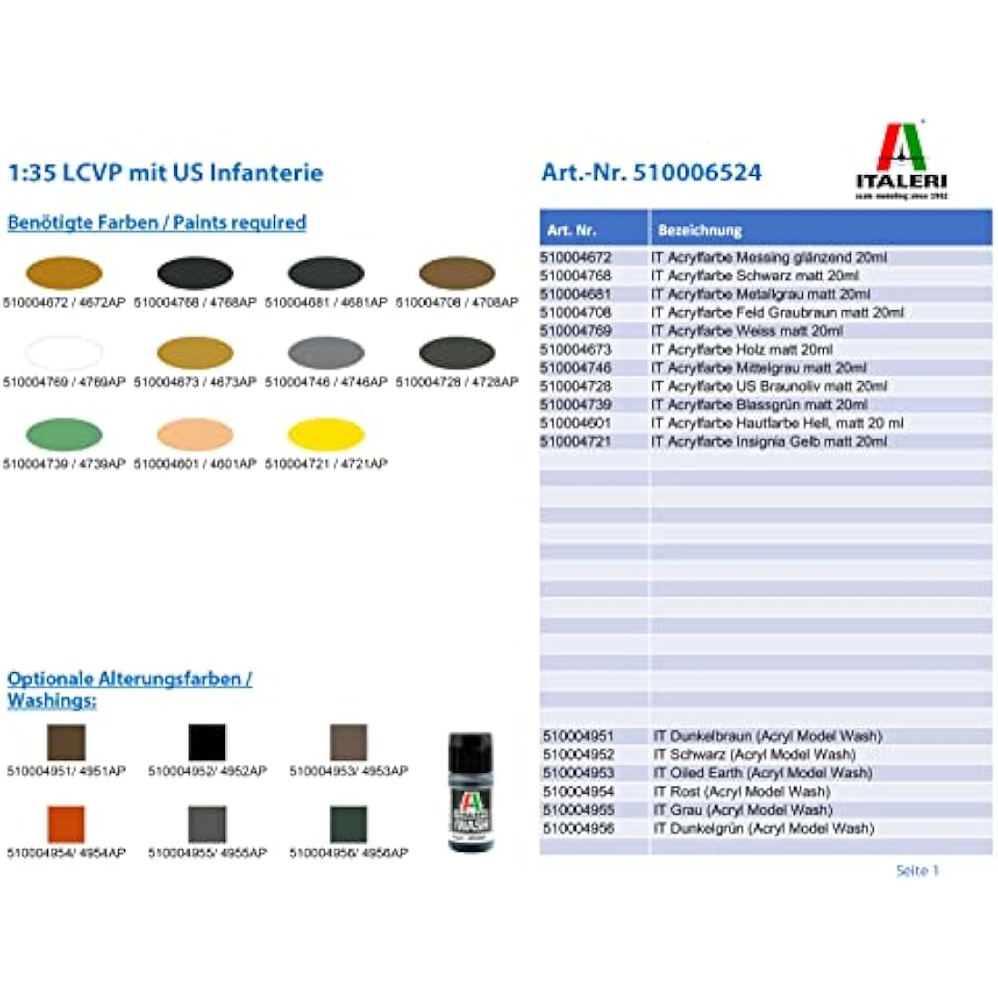 Italeri 1:35 LCVP with US Infantry Plastic Model Kit – Military Scale