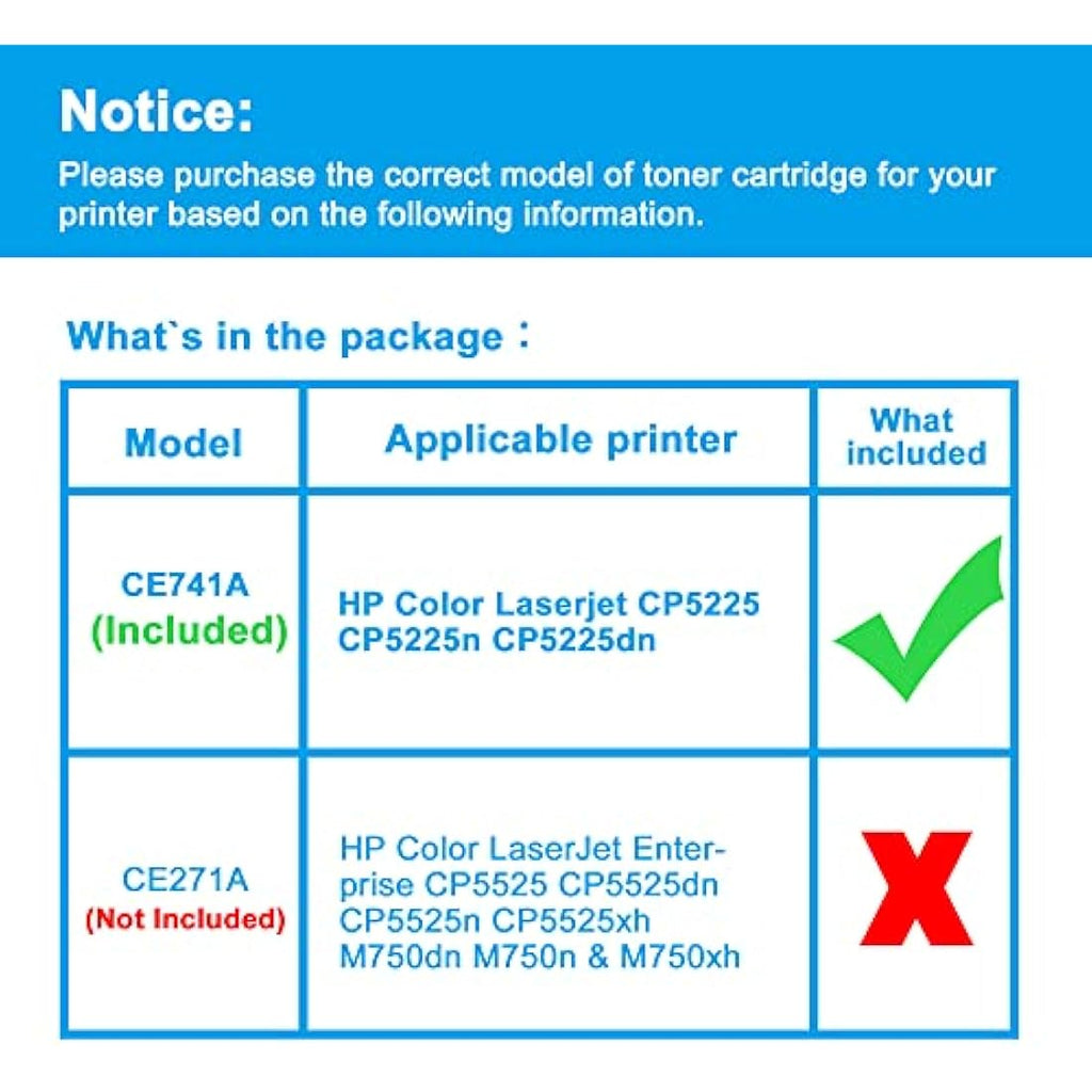 LCL 307A CE741A Cyan Remanufactured Toner for HP Color LaserJet CP5225