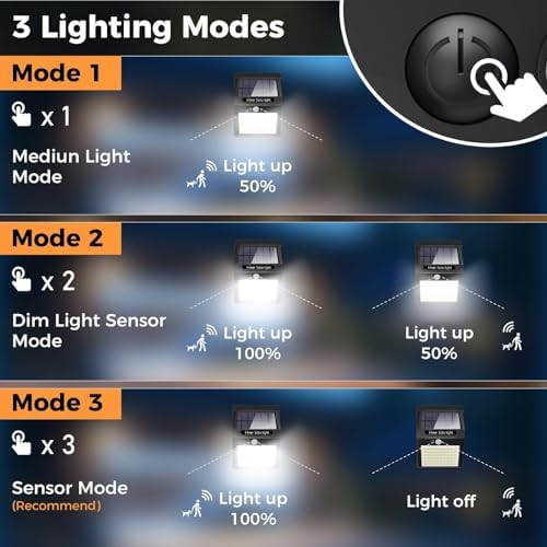 Litogo 4-Pack 140LED Solar Security Lights – Waterproof Motion Sensor