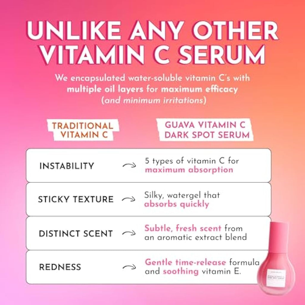 Glow Recipe Guava Vitamin C Serum - Brightening Dark Spot Treatment (30ml)