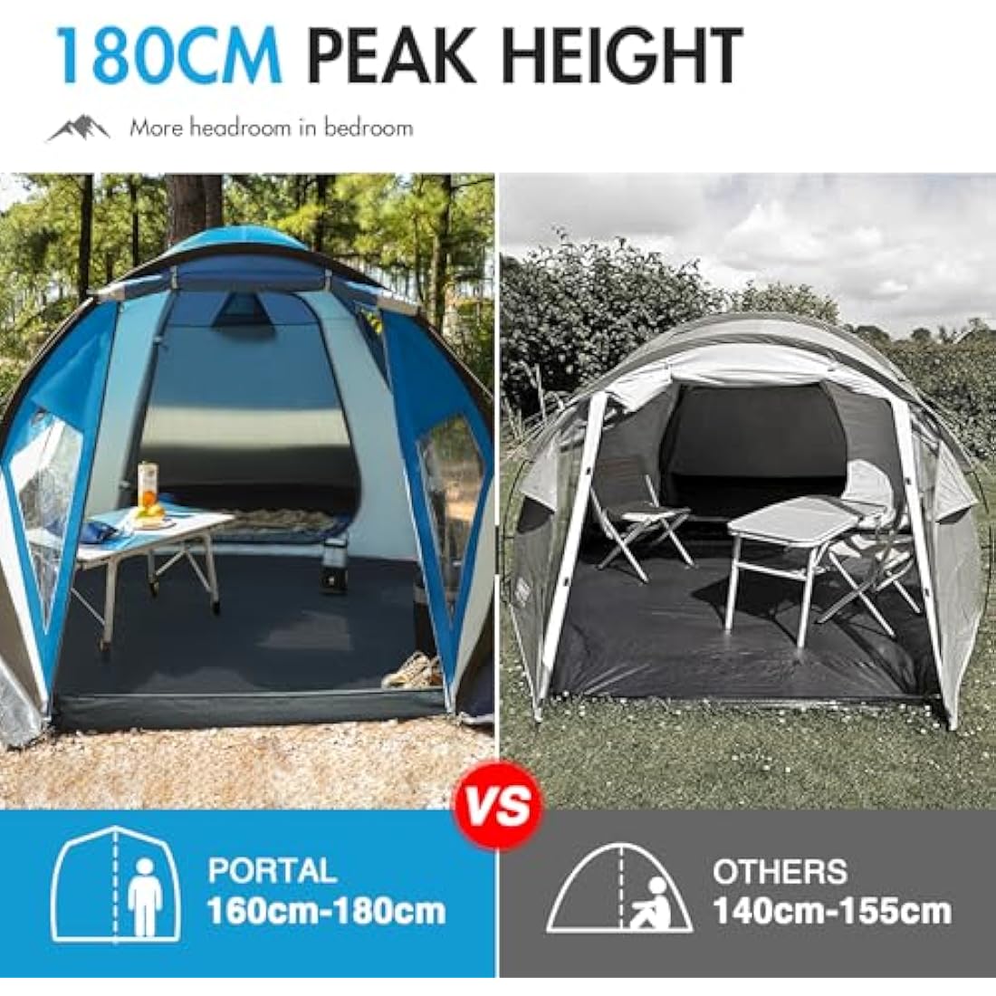 Portal 4-Person Family Camping Tent | 3000mm Waterproof with Porch