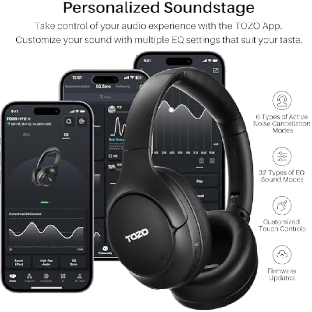 TOZO HT2 Hybrid Active Noise Cancelling Over Ear Wireless Headphones