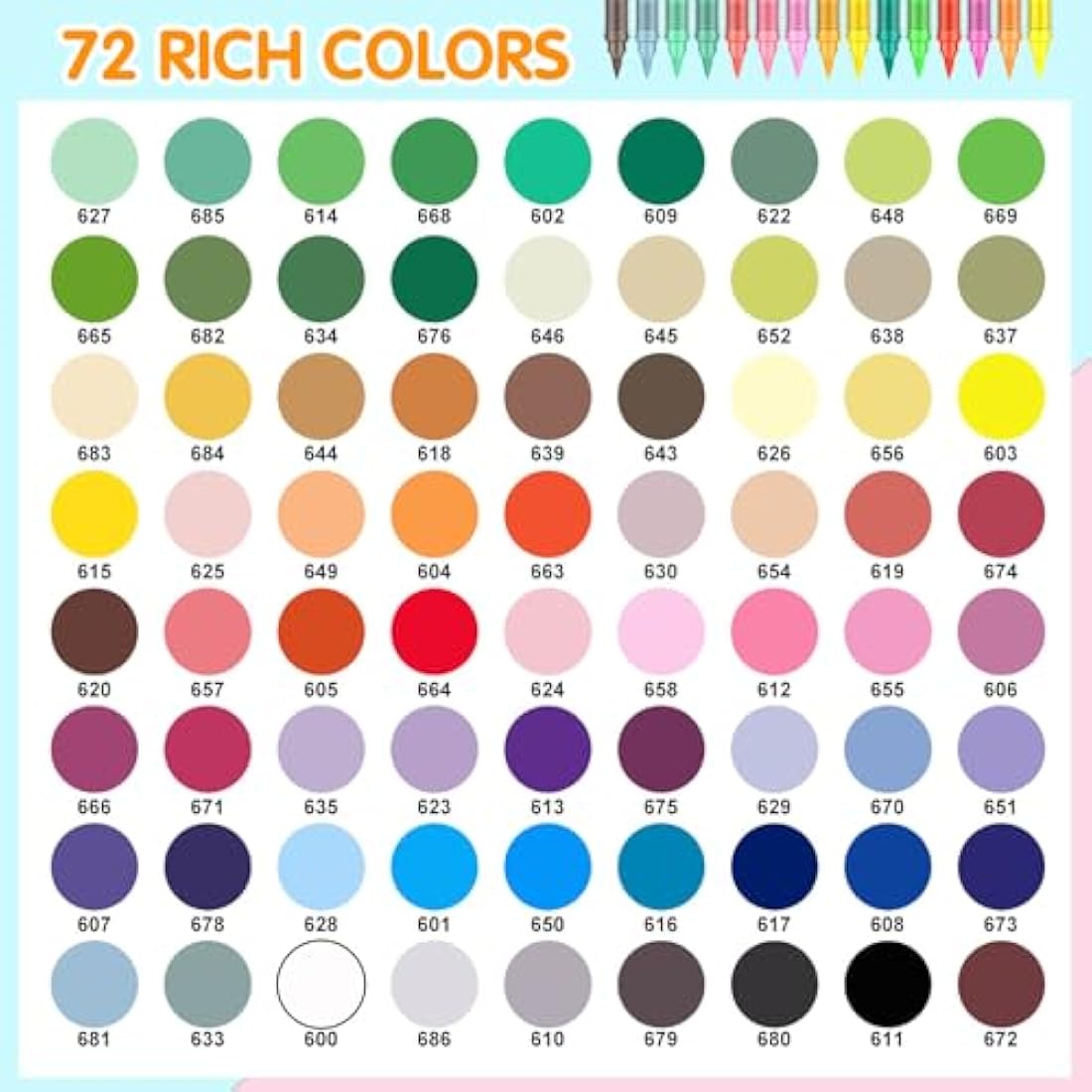 Efimeso 72 Colors Acrylic Paint Pens – Water-Based Brush Markers for Rock Art
