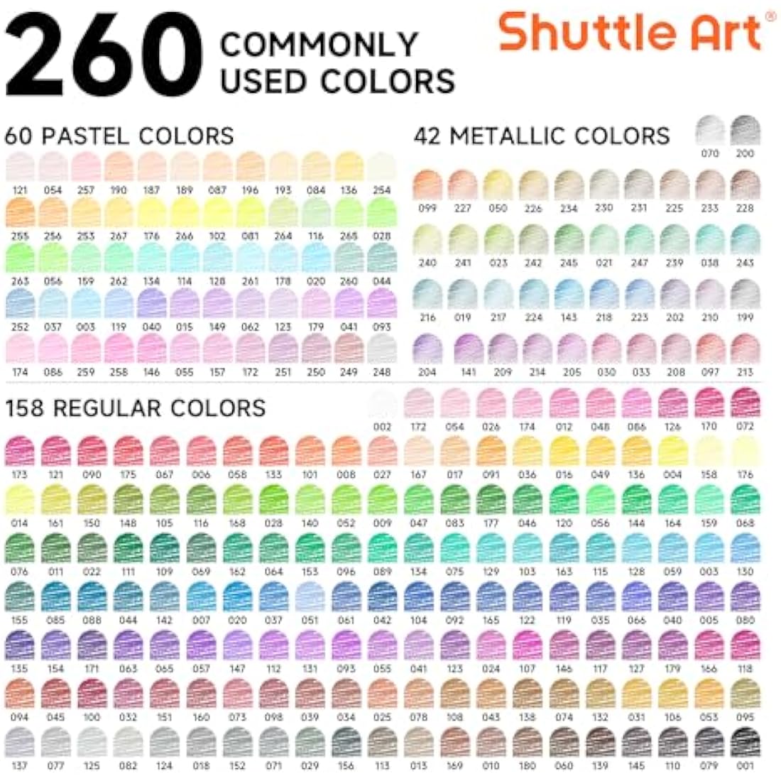 Shuttle Art 260 Professional Coloured Pencils Set - Soft Core Art Supplies