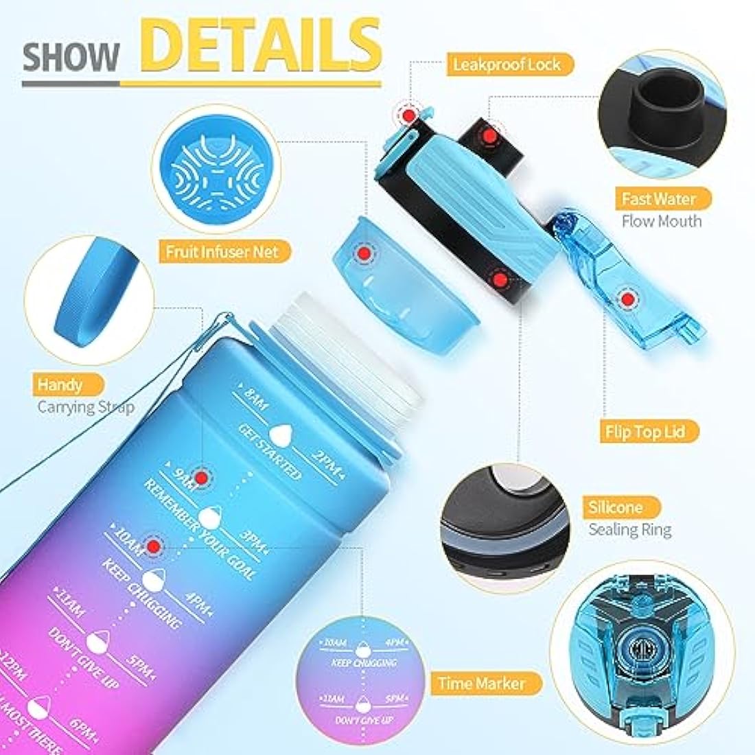 Niggeey Motivational Water Bottle | Leak Proof BPA Free Tritan – 1L