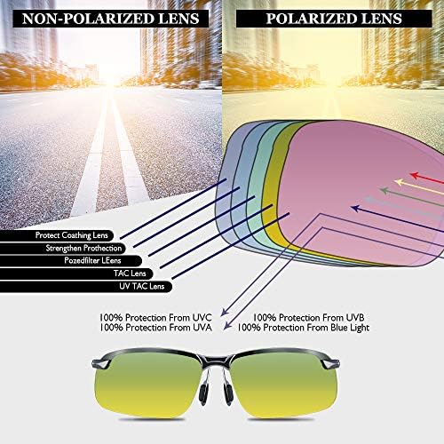 BLOOMOAK Day Night Driving Glasses – Polarized Anti-Glare Men's Eyewear