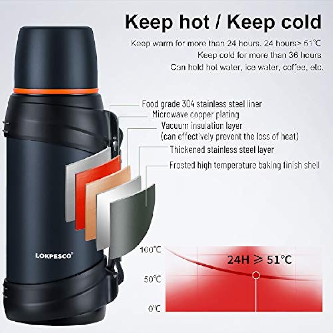 Jolof Store 2L Vacuum Insulated Flask – Stainless Steel Travel Carafe