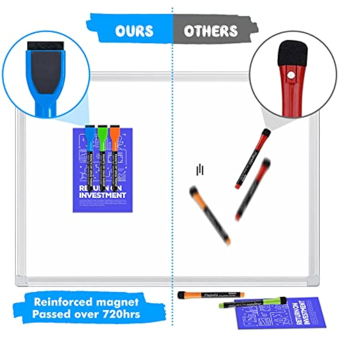 Maxtek Magnetic Whiteboard Markers – 12 Assorted Colors Fine Tip Pens