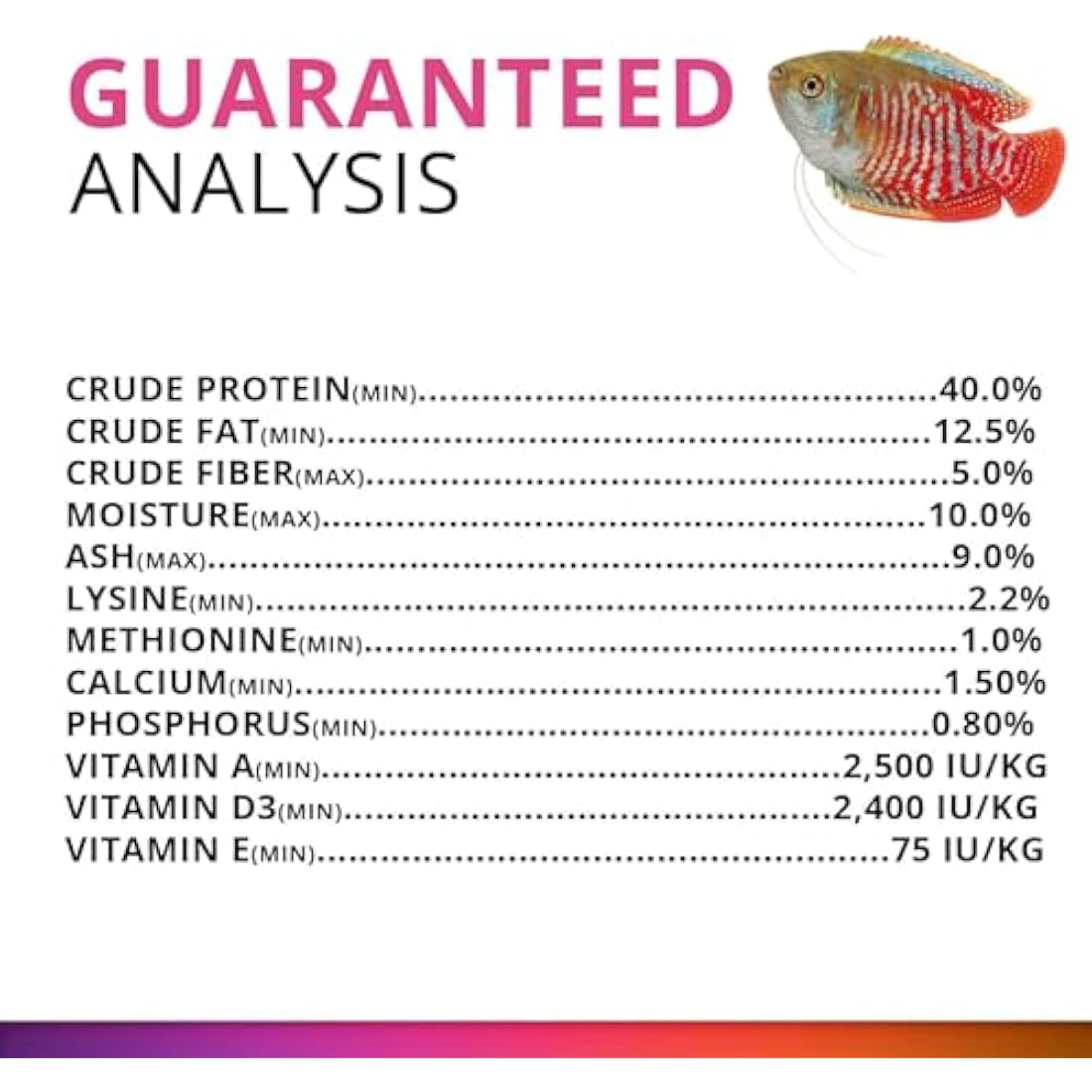 Fluval Bug Bites Colour Enhancing Fish Food | Insect Larvae – 125 g